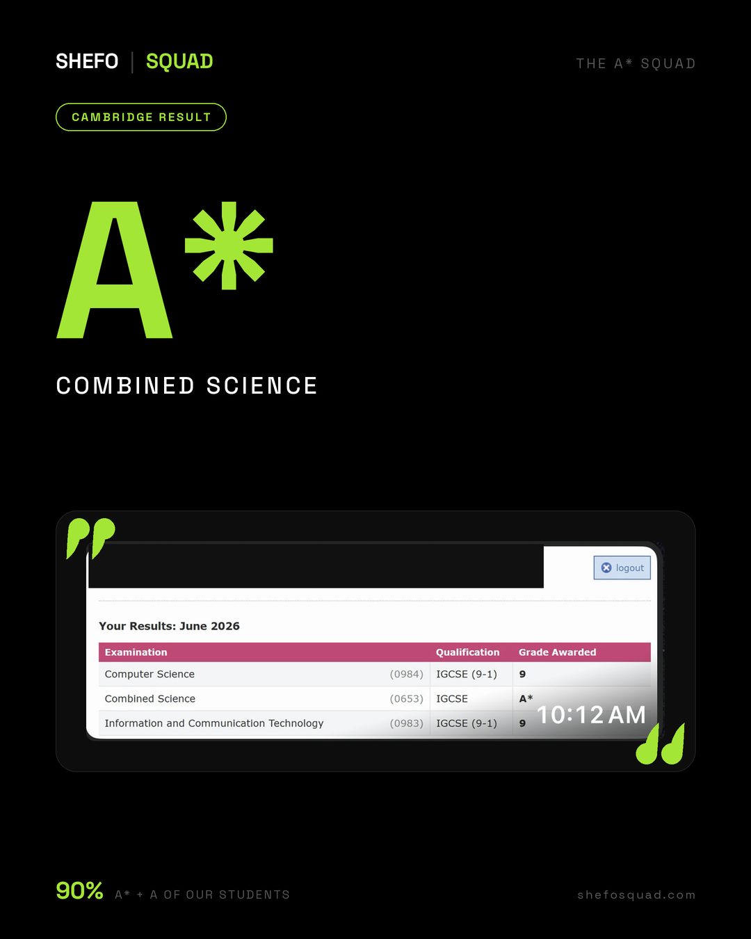Cambridge IGCSE Combined Science 0653 grade A star, June 2026 results